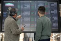 ارزش بازارهای سهام ایران برای نخستین بار از ۲۱ هزار همت عبور کرد